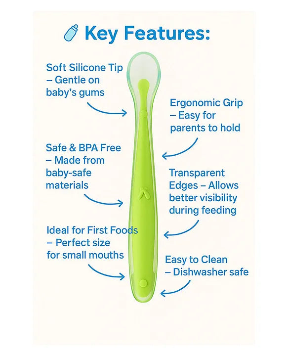 KIDS BASIC Feeding Spoon With Ultra Supple 100% Silicone Tip,Bpa Free - (Pack of 2)