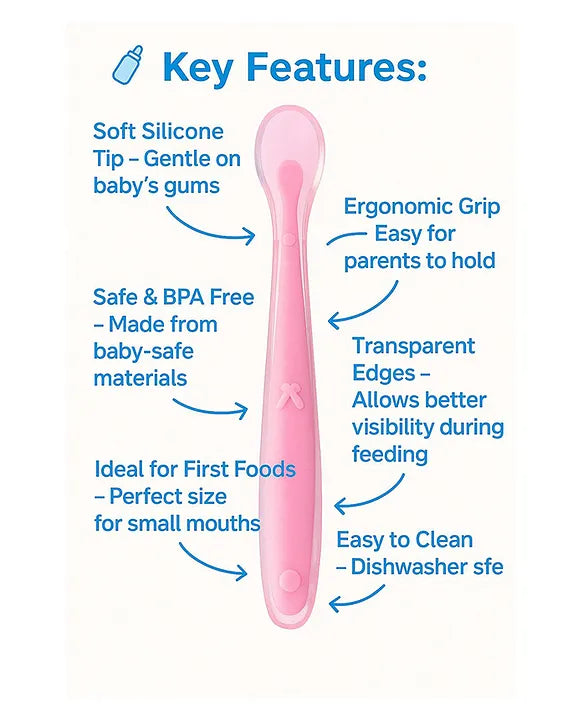KIDS BASIC Feeding Spoon With Ultra Supple 100% Silicone Tip,Bpa Free - (Pack of 2)
