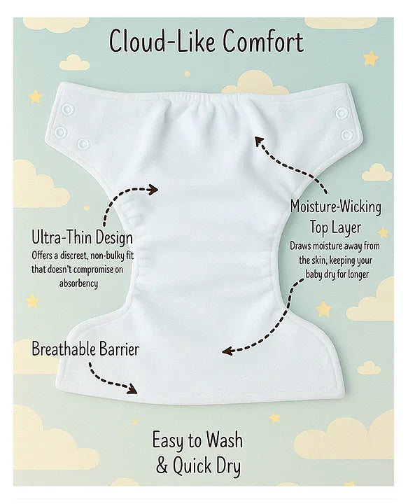 KIDS BASIC Reusable Baby Cloth Diapers With Fun Prints Washable Diaper Nappy - Blue