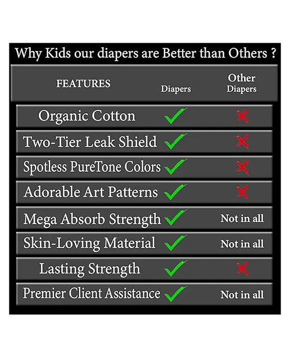 KIDS BASIC Reusable Baby Cloth Diapers With Fun Prints Washable Diaper Nappy - Blue