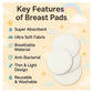 KIDS BASIC Nursing Breast Pads for Feeding Mother Washable, Reusable Soft Breast Pads (Pack of 4)