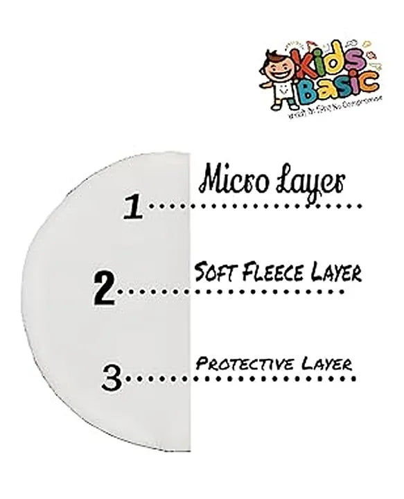 KIDS BASIC Nursing Breast Pads for Feeding Mother Washable, Reusable Soft Breast Pads (Pack of 4)