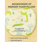 KIDS BASIC Baby Head Shaping Support Memory Foam Pillow With Detachable Washable Cover- White